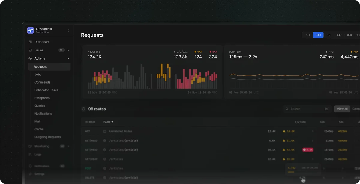 Laravel Nightwatch のリクエスト監視画面