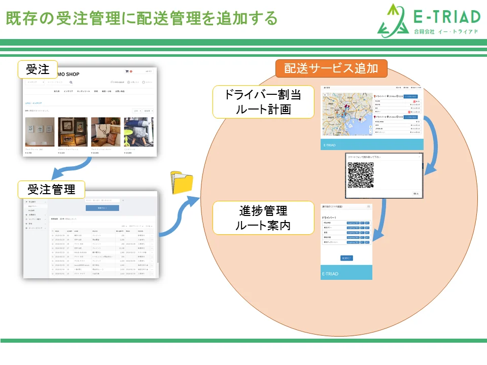 配送業者向け