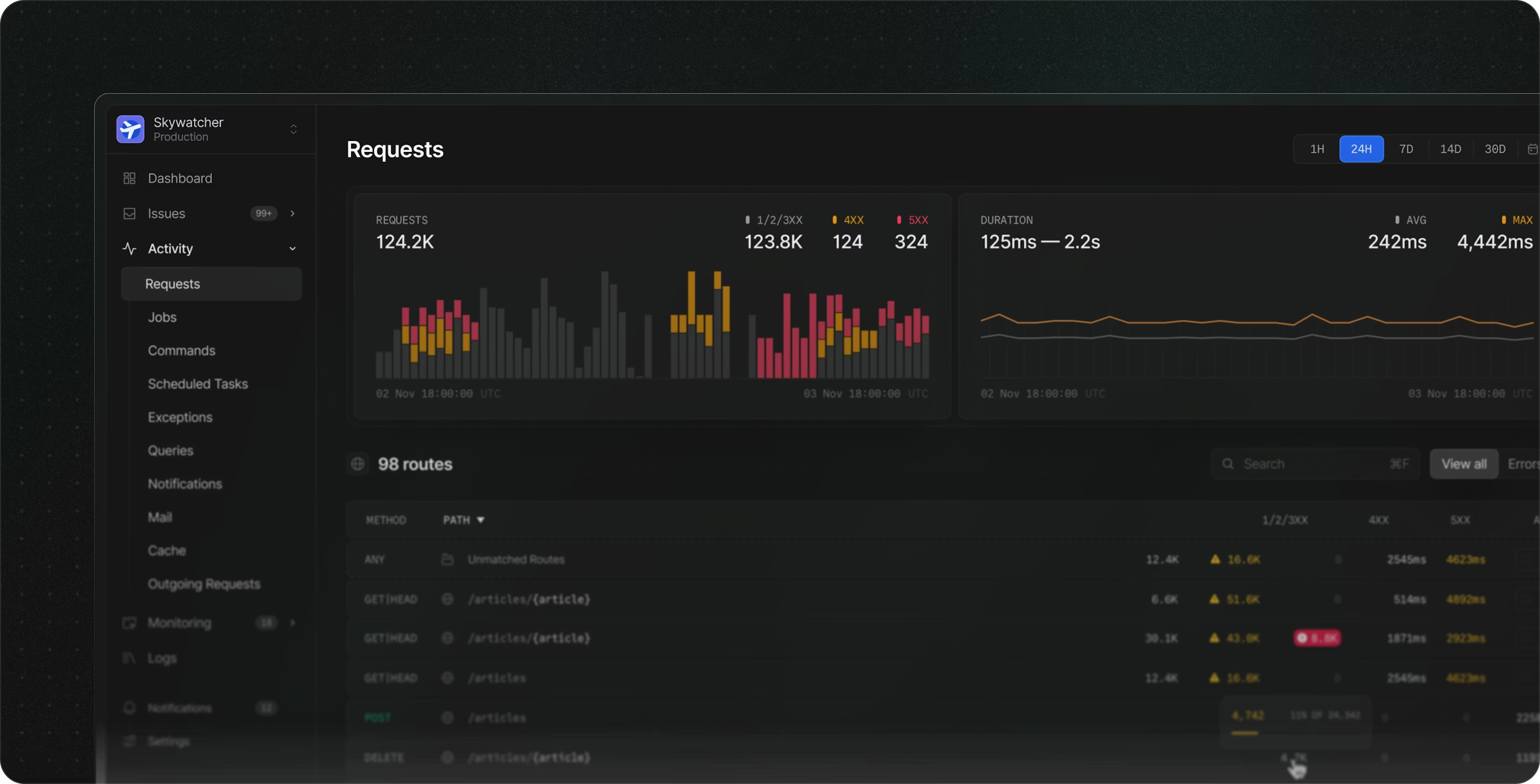 Laravel Nightwatch のリクエスト監視画面